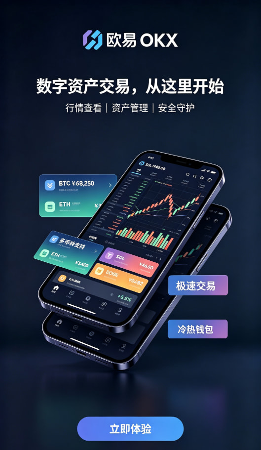 欧交易所app官网现货交易操作步骤